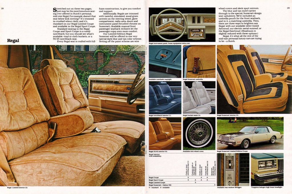n_1980 Buick Full Line Prestige-28-29.jpg